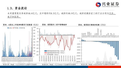 Ａ股里面，有哪些是＂能源类＂的股票？