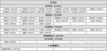 公租房的租房证明怎么写 具体点的