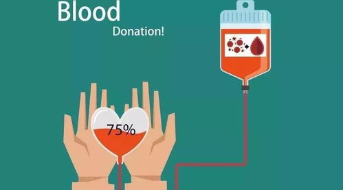 2019年淄博市1564人次因无偿献血受益,血费报销达152.2万元