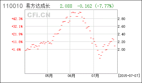 包钢股份今天长停了，后面不知道是否应该继续持有