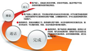 微店基本功能介绍【JN江南·(中国)体育官方网站】(图4)