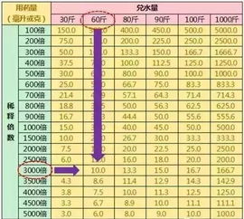 2023门罗币cpu算力表,1700x门罗币算力