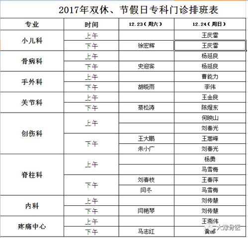 2017年12月份双休 节假日专科门诊排班表 