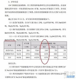 DOSe币价值严重低估,dose和does是一回事吗? DOSe币价值严重低估,dose和does是一回事吗? 词条