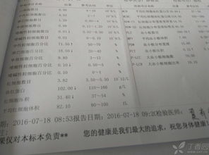 诊断结果diagnosis,介绍。