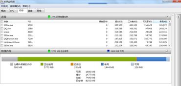 怎么查看win7内存占用情况 