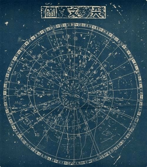 会内培训2.0 长河漫游 中国古代天文