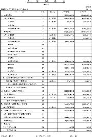 我有本股票存折在工行深圳信托投资公司证券部，这个部门已经没有了，我怎么找我的股票？