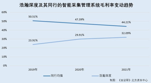 中新赛克