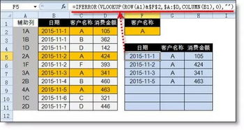 COUNTIF函数的基础知识、基础语法、16种公式设置及实例讲解