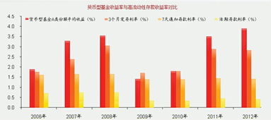 将公司利润用于购买股票可以避税吗