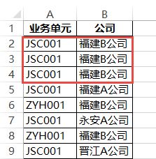 在没有数据透视表的日子里,苦不堪言