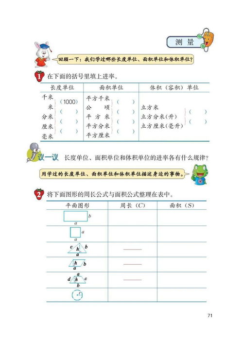 小学数学立体图形表面积体积公式 图片信息欣赏 图客 Tukexw Com