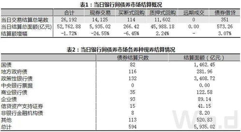 E公司目前的长期资金市场价值为1000万元，其中，债券400万元，年利率12%，普通股600万元（60万股，每股市