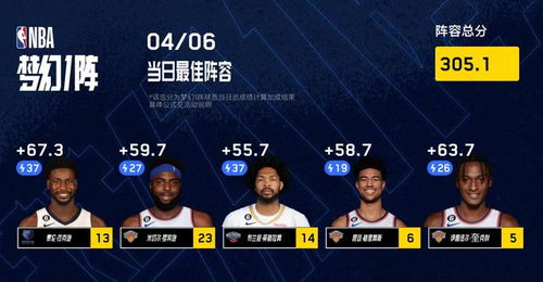 每周红黑榜 约基奇或无缘MVP