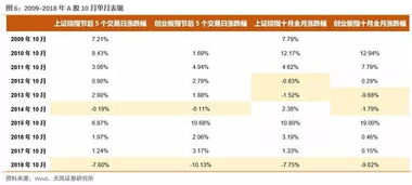 我们公司是外资企业，在综合纳税申报表里的印花税要填数据吗，是地税的