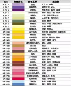 想知道自己生日是哪种颜色吗 日本网友疯传的 诞生色大辞典 等你来pick