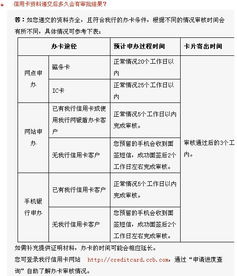 建设银行信用卡用初审多久,建设银行信用卡审批要多久