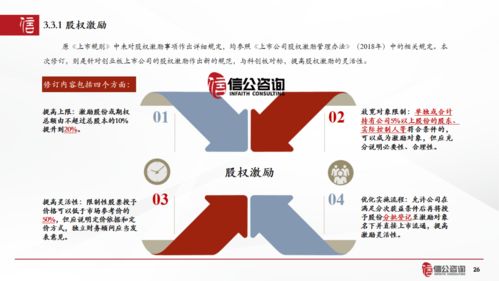 股票技巧分析讲解ppt,股票投资技巧分析