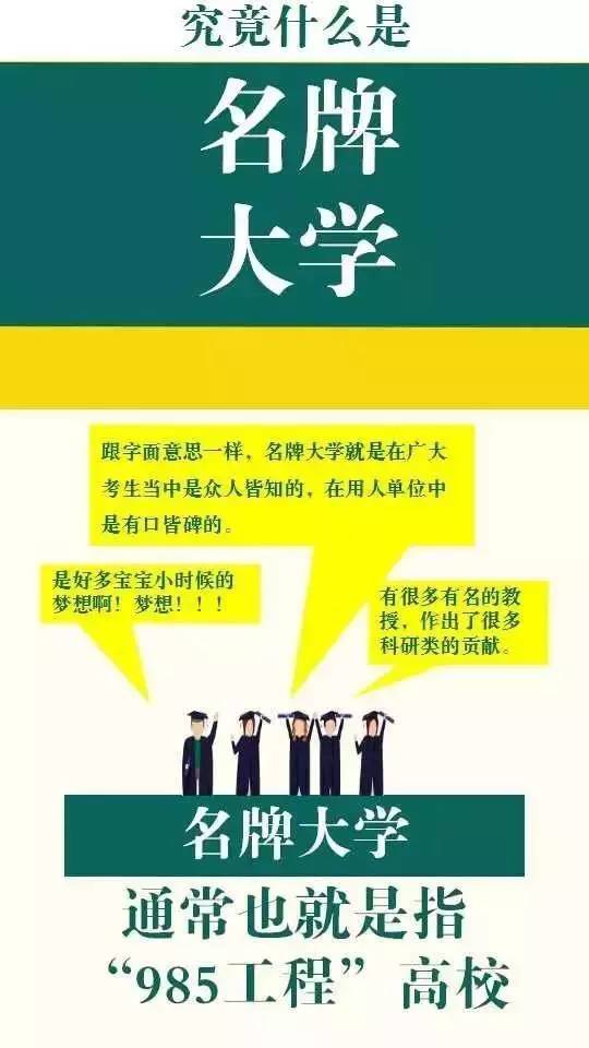 重点大学和名牌大学究竟有何不同 