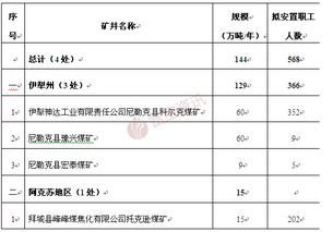 证劵公司的营销经理工作怎么样?算正式员工吗?会不会像保险公司那样叫经理就是业务都是骗人的……