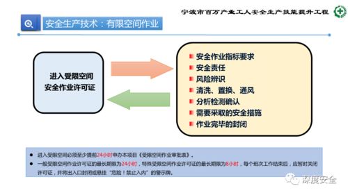 精品PPT 生产加工型小微企业安全管理人员业务能力培训 安全生产管理 消防安全管理 事故应急处置和案例分析