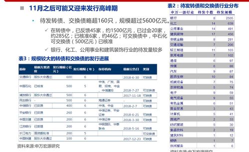 老挝汇率换算人民币计算器,了解老挝汇率对人民币的影响。 老挝汇率换算人民币计算器,了解老挝汇率对人民币的影响。 专题