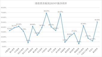 多股触及涨停板，其中包括华纬科技和征和工业的汽车零部件个股异动