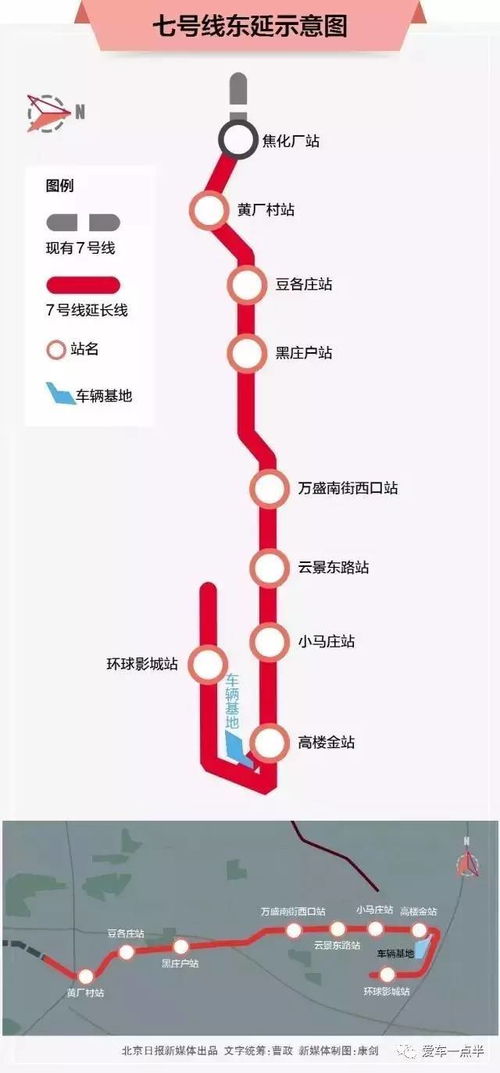 北京限行限号时间、区域、规定,北京限牌限外,北京车限号是怎么限的-第4张图片