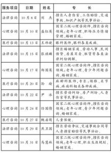 虹口报数字报刊平台 志愿者服务中心63930010服务热线10月份安排表 