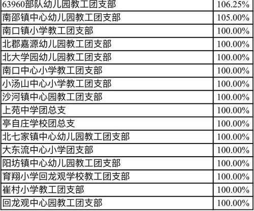 青年大学第十季第8期的答案（青年大学第十季第八期答案完整版） 第1张