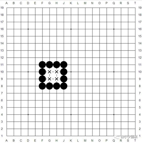 新手学围棋 我为什么不建议第一步走天元