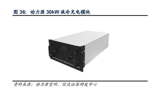  欧陆通电源适配器官网,欧陆通电源适配器——专业、高效、可靠的电源解决方案提供商 天富资讯