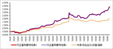  富邦保险公司排名全国第几,稳居行业前列的金融巨头 天富平台