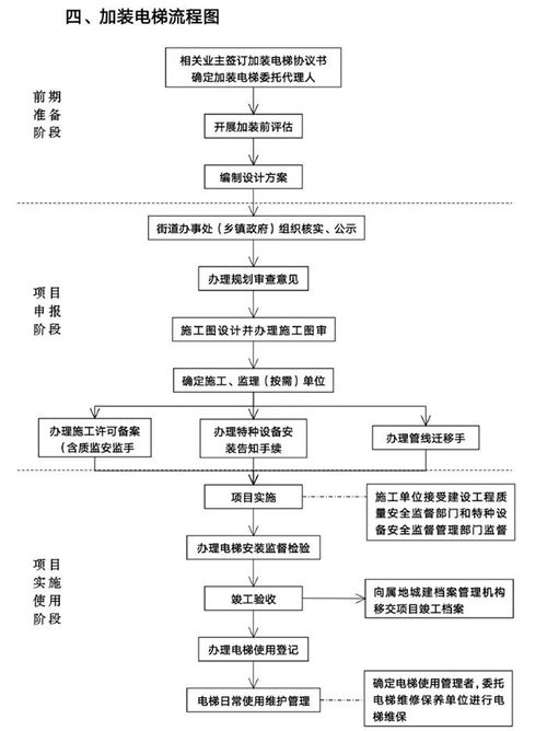 揭秘，合法经营香烟渠道所需手续及流程指南 - 4 - www.680860.com微商资讯网