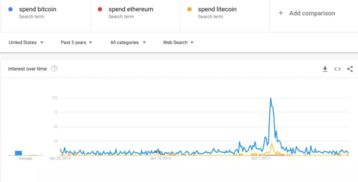 国外挖比特币网站,谁给介绍几个好点的国外Hacker站