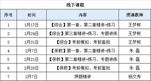 金山幼师培训开始招生,当年未通过学费全额退