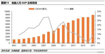 中医药需求复苏助金活医药业绩暴涨