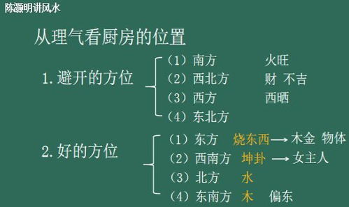 阳宅三要之厨房风水,炉灶摆放什么方位最吉利 陈灏明讲风水