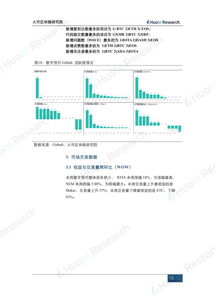  以太坊活跃地址,以太坊钱包地址在哪里 如何买卖以太坊 快讯