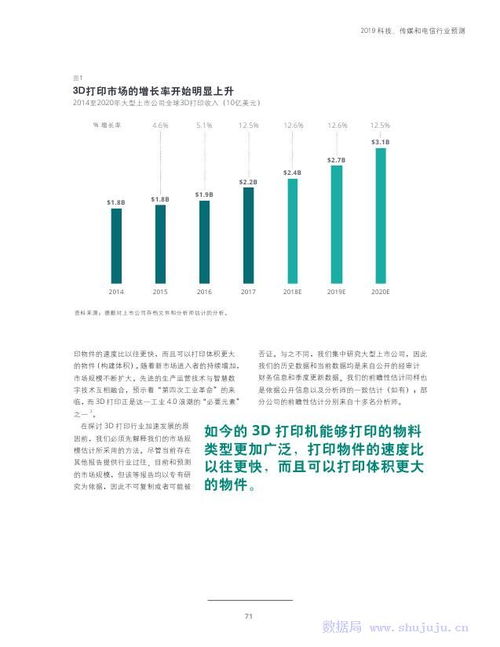 中国统计杂志查重案例分析