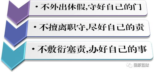 生命重于泰山 疫情就是命令 防控就是责任 固原监狱落实一级响应,实行 全封闭式 管理