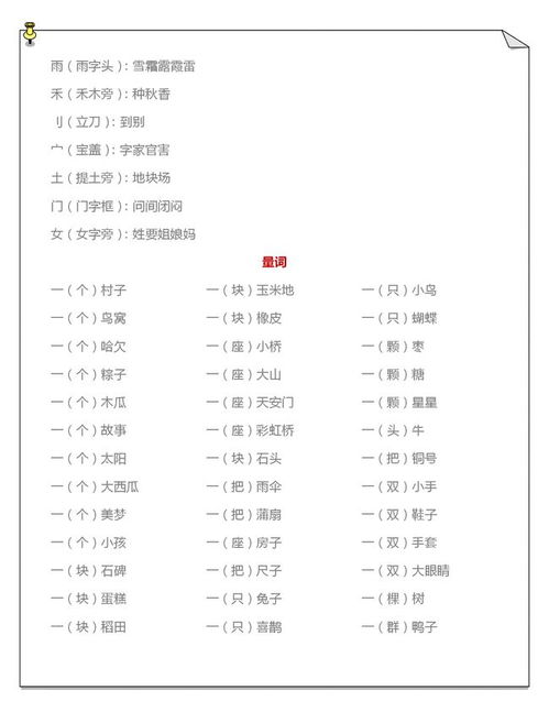 小学语文低年级知识 偏旁 量词 形近字 仿写句子,考试不愁