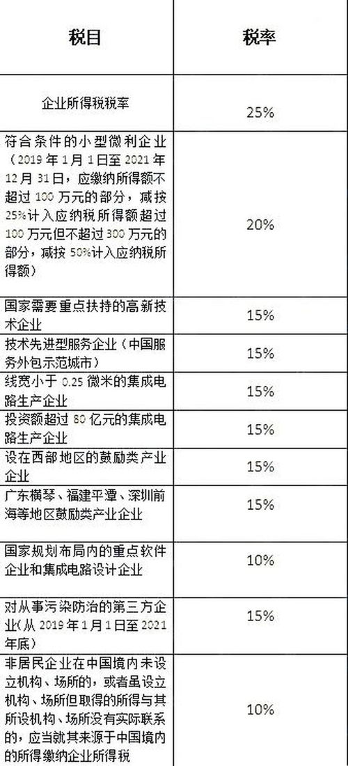 材料查重率标准：从入门到精通