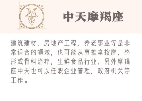 这3个关键的事业宫位,给了12星座哪些职业潜力 看这一篇就够了 建议收藏