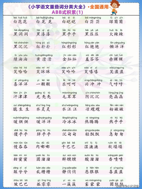 小学叠词分类大全AA AAB ABB AABB式积累,全国1 6通用,收藏好