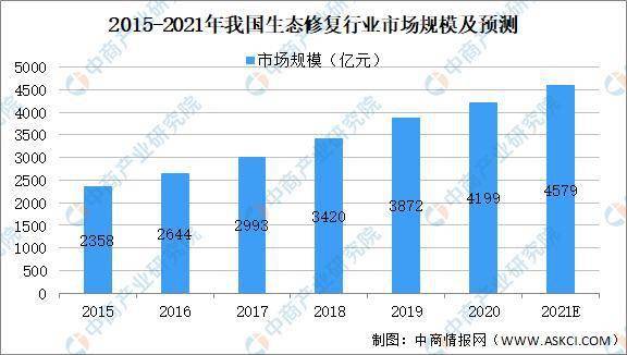 rndr币未来前景分析预测分析,数字货币未来的发展趋势会是怎样呢？会有多少种不同的趋势走向呢？