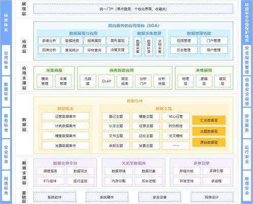 1inch使用教程,lspatch使用教程