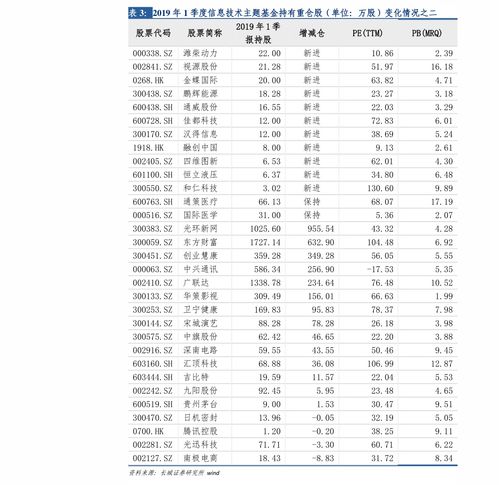 中国股票界十大人物 股票操作方法