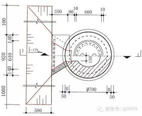 干货 住宅通病详细图解